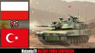 Polska vs Turcja po zrealizowaniu wszystkich zamówień na uzbrojenie | Porównanie siły militarnej