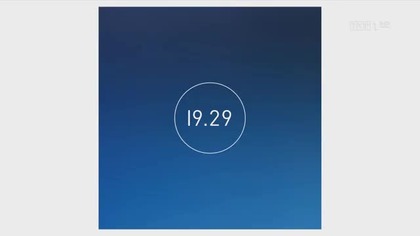 19.30 jakby ktos nie widzial xd