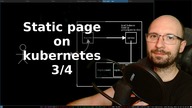 Statyczna strona na K8s - 3/4 service - TORGiren DevOpses