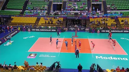 Czechy vs Słowenia Grupa A Mistrzostwa Europy 2026