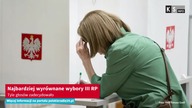 Najbardziej wyrównane wybory III RP.  Tyle głosów zadecydowało [KS Info]