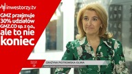 Grupa Modne Zakupy zrealizowała pierwszy cel inwestycyjny