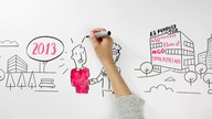 DINKSY - video explainer for TISE