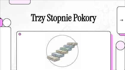 3 Stopnie Pokory Loyoli: Od Podstawowego Posłuszeństwa do Najdoskonalszego Naśladowania Chrystusa