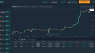 ZAROBIŁEM 2.600 W PIERWSZYM TYGODNIU!  JAK ZARABIAĆ NA BITCOINACH.