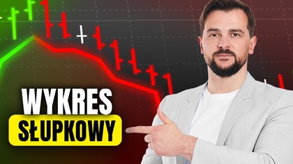 WYKRES SŁUPKOWY | #12 Najlepszy Kurs Analizy Technicznej 2. 0