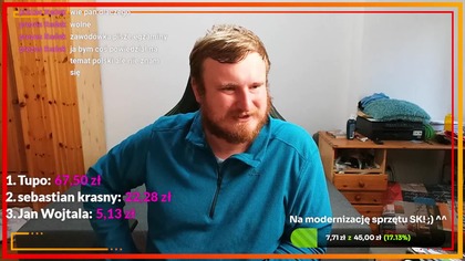 Polska vs Mołdawia! Pożegnanie Grosickiego! Mecz na Stadionie Śląskim! Mecz towarzyski Polska Gola!