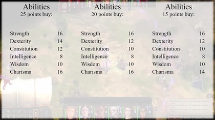 Pathfinder Build - Dreadladin (Paladin/Thug)
