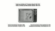 TV Excelsior Logo History