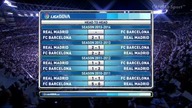 Liga. Hiszpańska Real Madryt vs FC Barcelona. 2014. 03. 23.pl