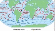 Gyres i efekt Corioliosa - płaska ziemia? Wielki PROBLEM