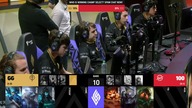 Golden Guardians vs 100 Thieves - LCS 2021 Summer Split W6D1