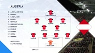 Austria vs Izrael Grupa C Dywizja B 1.  Kolejka