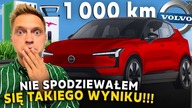 NOWE ELEKTRYCZNE VOLVO EX30 NA TRASIE 1000 km!  Warto wydać 169. 000 PLN?