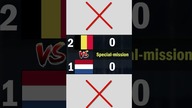 Belgium vs The Netherlands | 2023 Air Force Comparison