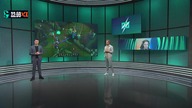 Ready Check - LEC Summer Split 2021 W7D1