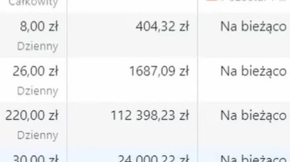 Najprostsze sposoby na bogactwo