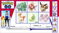 Kroniki Miczera w Pokemon Go Cz.  3 (Event Halloweenowy)