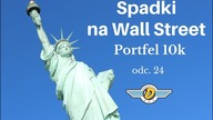 Spadki na Wall Street: krach, korekta czy okazja do zakupów? #Portfel10k odc. 24
