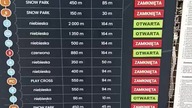 Narty! Krynica dzień czwarty! Zjazdy na Słotwinie!