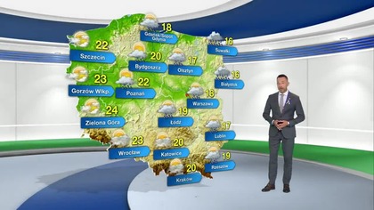 Prognoza pogody na TVN Meteo (21. 06. 2022)
