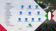 Włochy vs Belgia Grupa A Dywizja A 1.  Kolejka