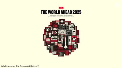 Interpretacja okładki The Economist The World Ahead 2025! Teorie, fakty i szurie