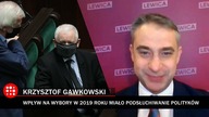 Jaki wpływ na wybory w 2019 roku miał system Pegasus?