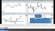 Webinarium specjalne dla Hot Forex Czwartek,- Daniel Kostecki -13. 07. 2017