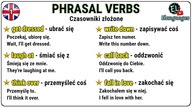 Phrasal verbs angielski czasowniki złożone frazowe frazale | Część 1