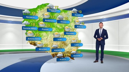 Prognoza pogody na TVN Meteo (06. 10. 2023)