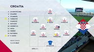 Chorwacja vs Anglia Grupa C Dywizja A 3.  Kolejka