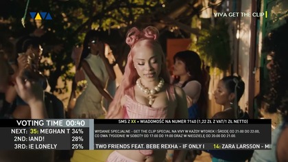 Ice Spice, Tokischa - Thootie [VIVA FIKCYJNA] (GET THE CLIP) {2026}