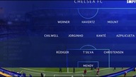 Chelsea vs Real Madryt półfinał ligi mistrzów 2021