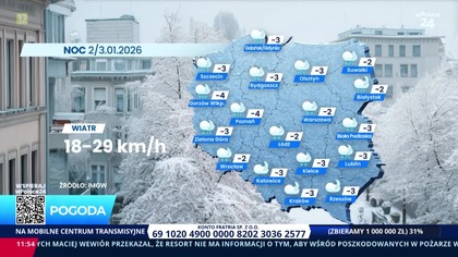 wPolsce24 - Telezakupy, reklamy, zapowiedzi i Pogoda w zimowej oprawie graficznej (02. 01. 2026) (2/2)