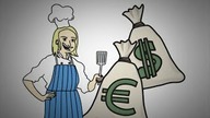 Jak Być BOGATYM PRACOWNIKIEM na Etacie