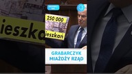 Grabarczyk MIAŻDŻY rząd #shorts