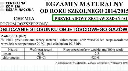ZADANIE 33 CKE 2015 PRZYKŁADOWA OBLICZANIE STOSUNKU OBJĘTOŚCIOWEGO METANU I CHLOROMETANU