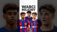 ILE WARCI SĄ NASTOLATKOWIE FC BARCELONY?