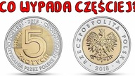 ORZEŁ czy RESZKA? Co wypada częściej?