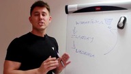 Jak zmienić nawyk ? - wprowadzenie