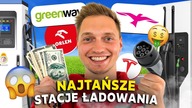ILE KOSZTUJE PODRÓŻ SAMOCHODEM ELEKTRYCZNYM LATEM 2024? 