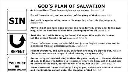 Gods Plan of Salvation