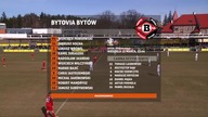 1 Liga 2014/2015 - kolejka 22.  Bytovia Byt&oacute;w - Zagłębie Lubin (0-2)