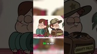 Bliźniaki Dipper i Mabel Poznaj ich świat!