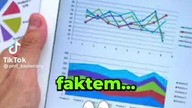 Teorie spiskowe dalej są durne i 99% się nie spełnia #shorts