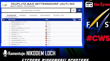 LOTY W BAD MITTERNDORF -- PUCHAR ŚWIATA ZACZYNAMY O 14:10