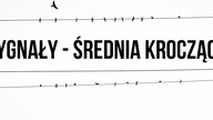 Średnia krocząca - sygnały | #67 Kurs Analizy Technicznej