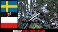 Szwecja vs Polska 2022/2023 | Porównanie siły militarnej