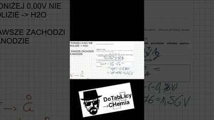 ZADANIE 20 21 22 CKE 2009 MAJ ELEKTROLIZA REAKCJE #short #shorts #chemia #chemistry #cke #umed